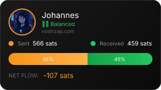 NostrZap Stats