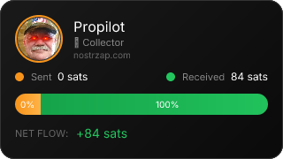 NostrZap Stats