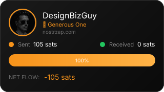 NostrZap Stats