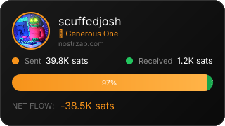 NostrZap Stats
