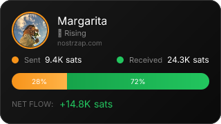 NostrZap Stats