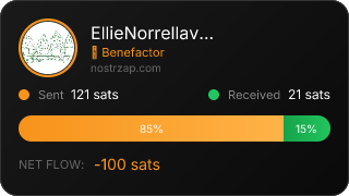 NostrZap Stats