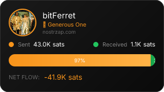 NostrZap Stats