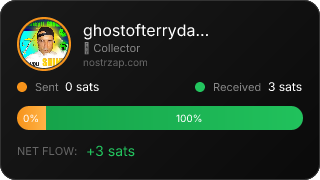 NostrZap Stats