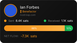 NostrZap Stats