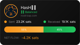 NostrZap Stats