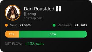 NostrZap Stats