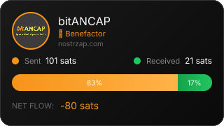 NostrZap Stats