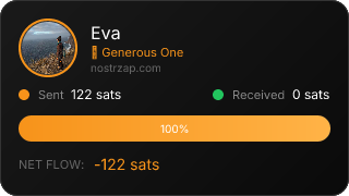 NostrZap stats badge