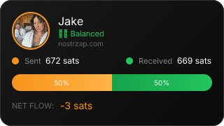NostrZap Stats