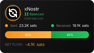 NostrZap Stats