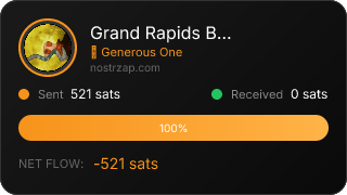 NostrZap stats badge