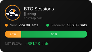 NostrZap Stats