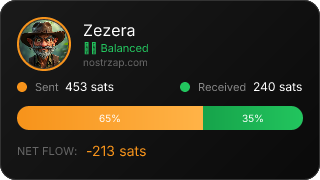 NostrZap Stats