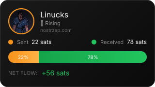 NostrZap stats badge