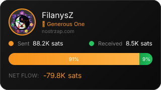 NostrZap Stats