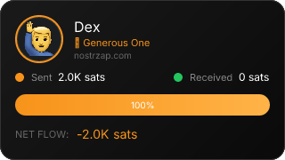 NostrZap Stats