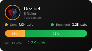 NostrZap Stats