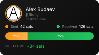 NostrZap Stats