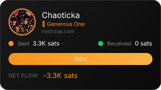 NostrZap stats badge