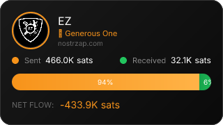 NostrZap Stats