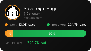 NostrZap Stats