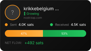 NostrZap Stats