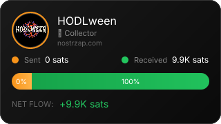 NostrZap Stats