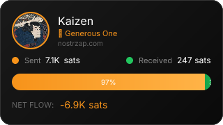 NostrZap Stats