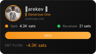 NostrZap Stats