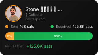 NostrZap Stats