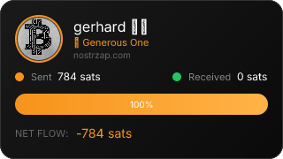 NostrZap Stats