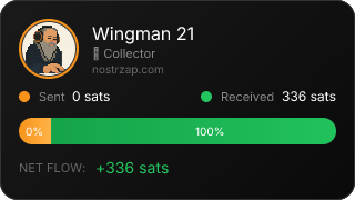 NostrZap Stats