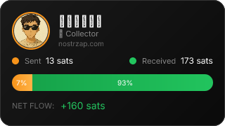 NostrZap Stats