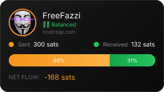 NostrZap Stats