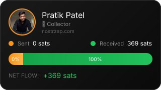 NostrZap Stats