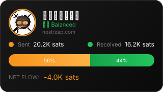 NostrZap Stats