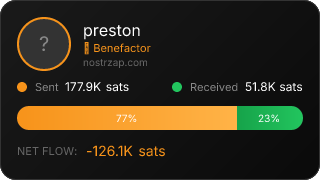 NostrZap Stats