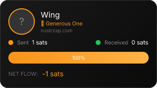 NostrZap Stats