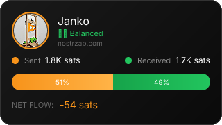 NostrZap Stats