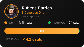 NostrZap Stats