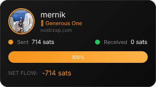 NostrZap Stats