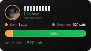 NostrZap Stats
