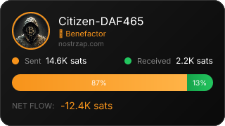 NostrZap Stats