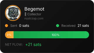 NostrZap stats badge