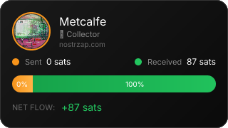 NostrZap Stats