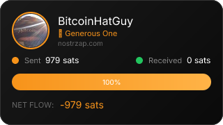 NostrZap Stats