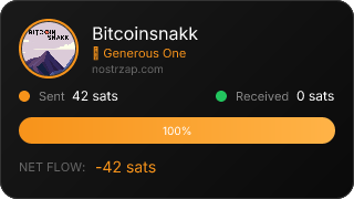 NostrZap Stats