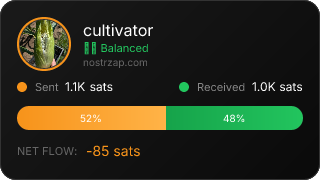 NostrZap Stats