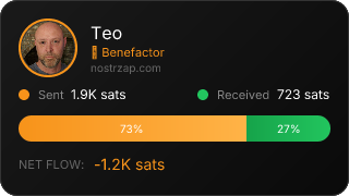 NostrZap Stats